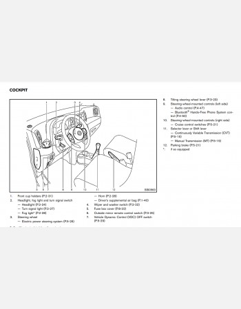 2013 nissan cube owners manual